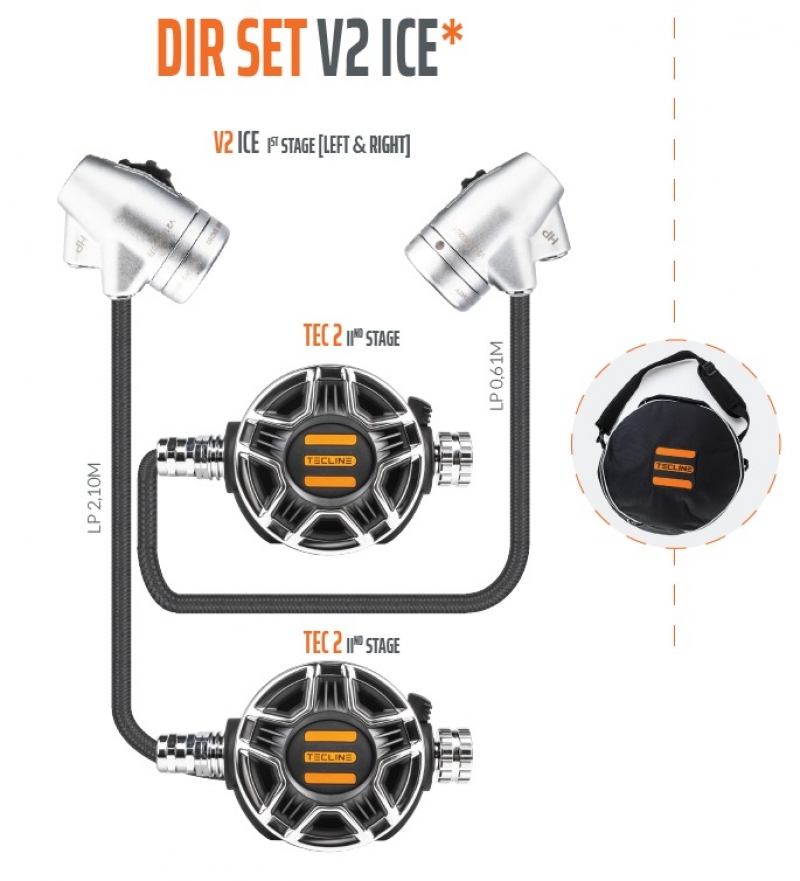 detendeur V2-TEC2 DIR SET
