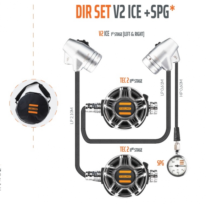 detendeur V2-TEC2 DIR + MANO SET